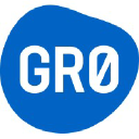 Logo of Gr0