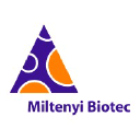 Logo of Miltenyi Biotec