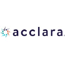 Logo of Acclara