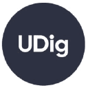 Logo of UDig