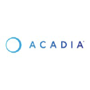 Logo of ACADIA Pharmaceuticals