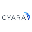 Logo of Cyara